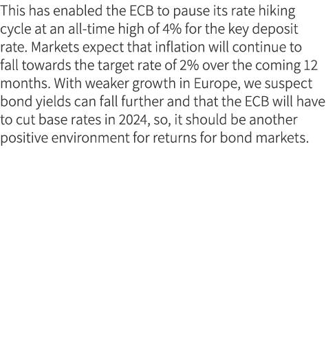 This has enabled the ECB to pause its rate hiking cycle at an all time high of 4% for the key deposit rate. Markets e...