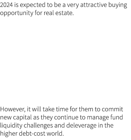2024 is expected to be a very attractive buying opportunity for real estate. Opportunistic investors, who have signif...