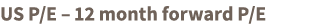 US P/E – 12 month forward P/E