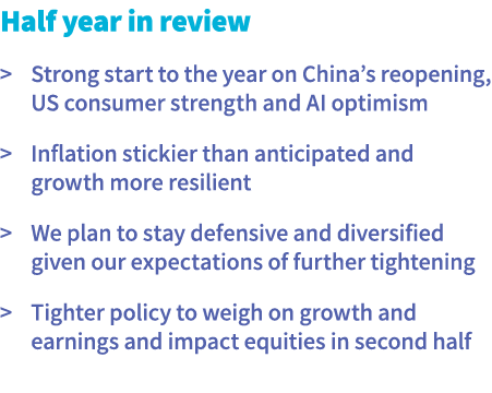 Half year in review  Strong start to the year on China’s reopening, US consumer strength and AI optimism   Inflation...