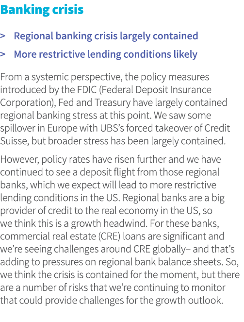 Banking crisis  Regional banking crisis largely contained   More restrictive lending conditions likely From a system...